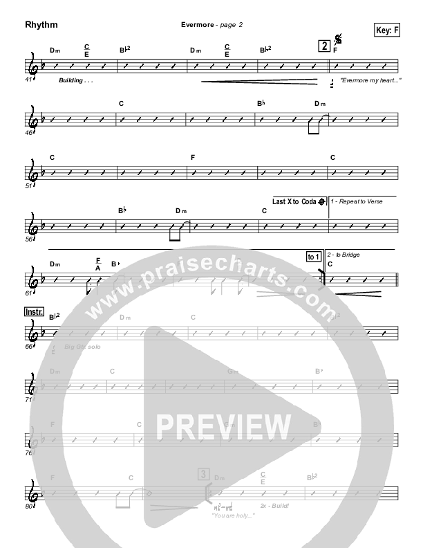 Evermore Rhythm Chart (Hillsong Worship)
