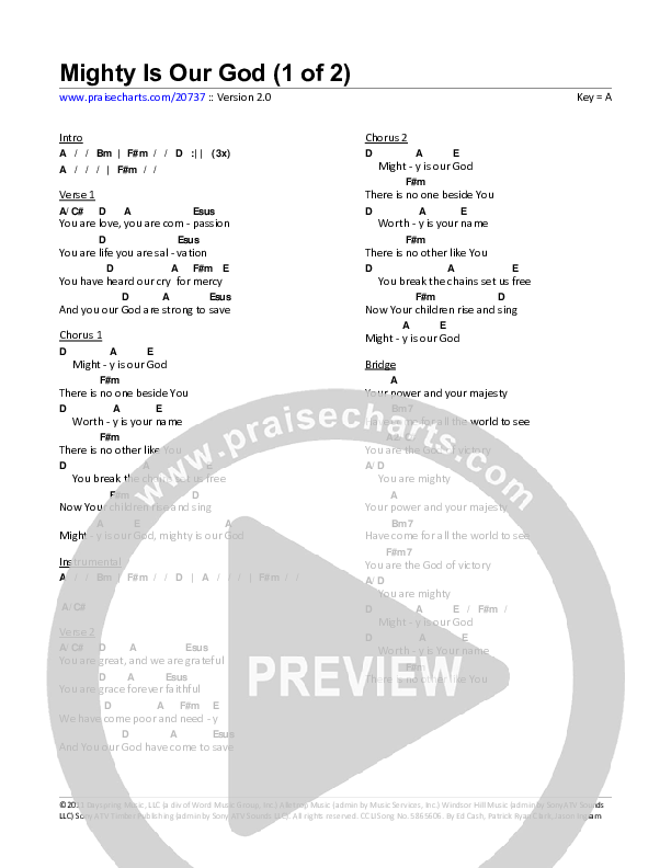 Mighty Is Our God Chords & Lyrics (Patrick Ryan Clark)