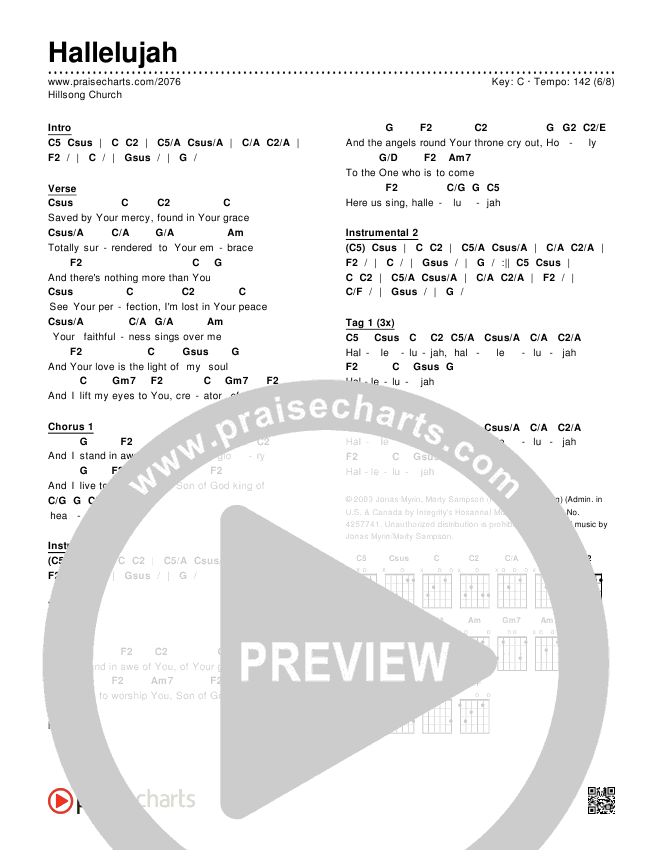 C5 Guitar Chord Chart