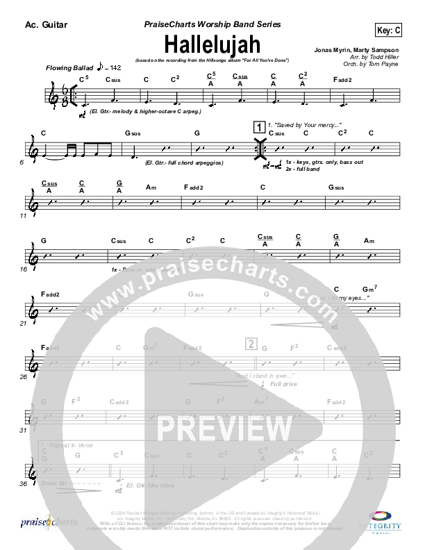 Hallelujah Acoustic Guitar (Hillsong Worship)