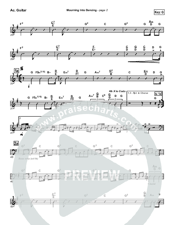 Mourning Into Dancing Acoustic Guitar (Tommy Walker)