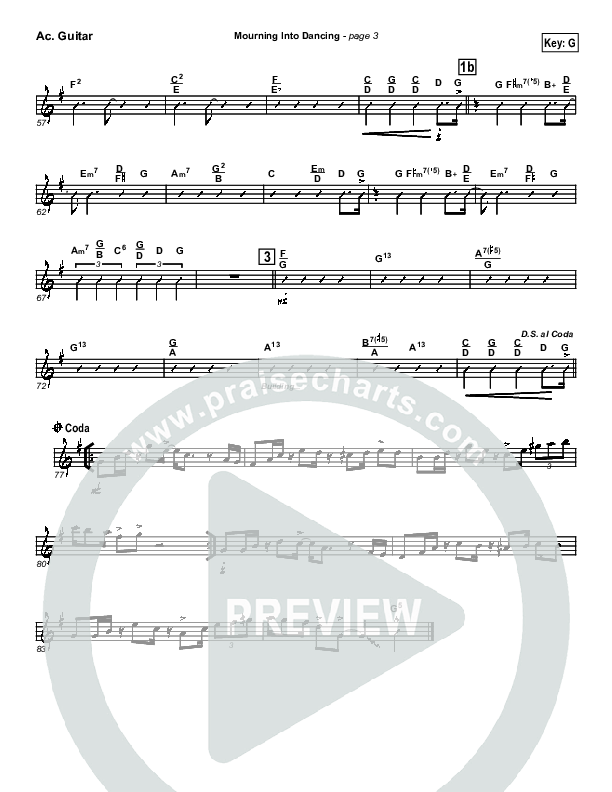 Mourning Into Dancing Acoustic Guitar (Tommy Walker)