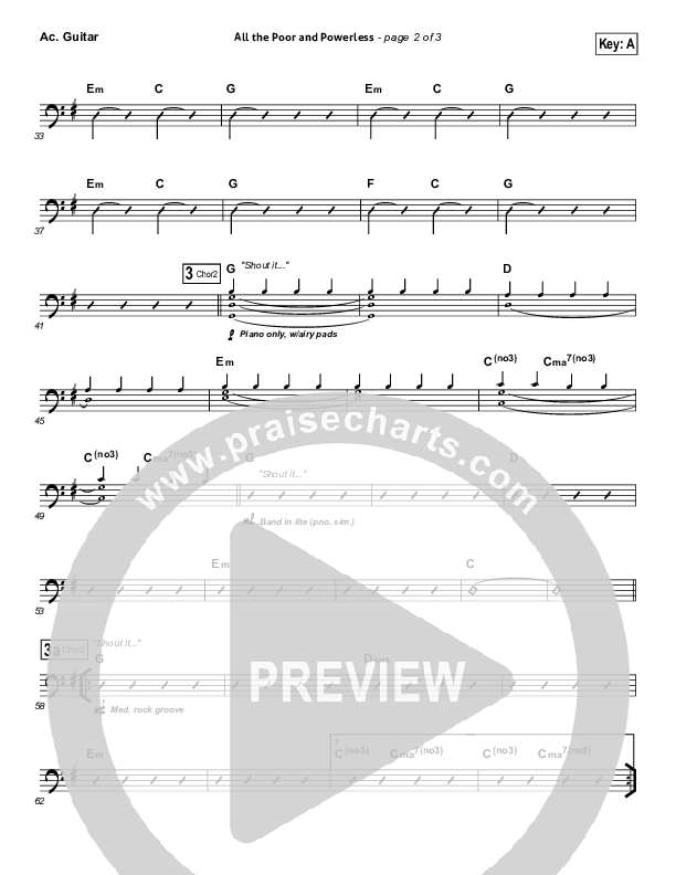 All The Poor And Powerless Acoustic Guitar (All Sons & Daughters)