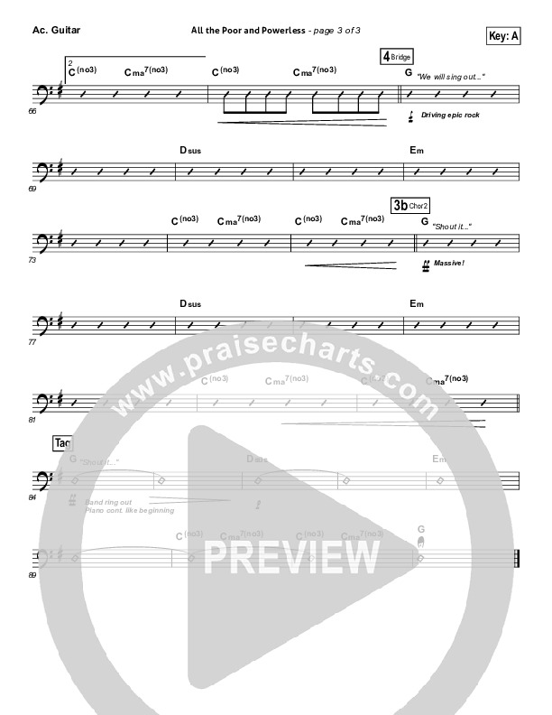 All The Poor And Powerless Acoustic Guitar (All Sons & Daughters)