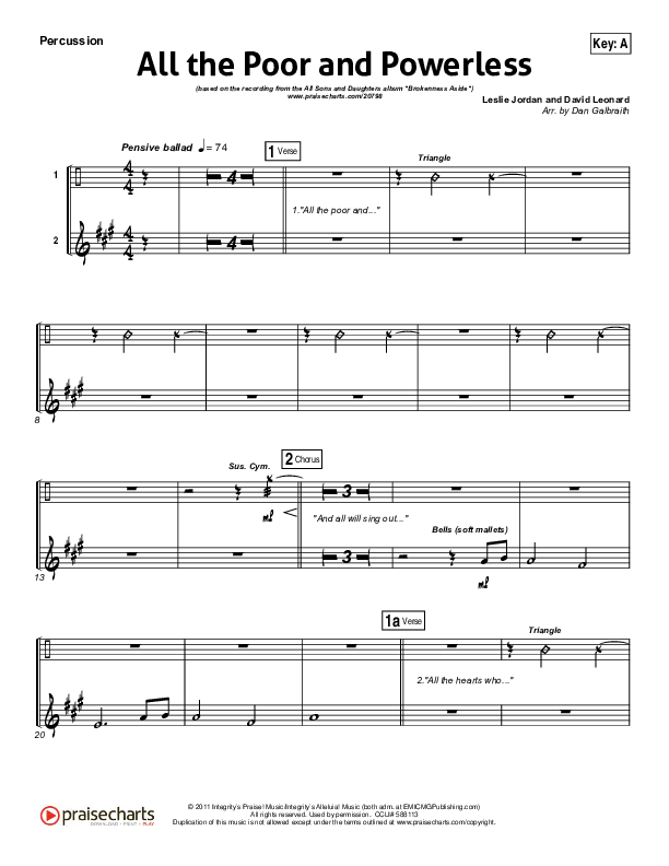 All The Poor And Powerless Percussion (All Sons & Daughters)