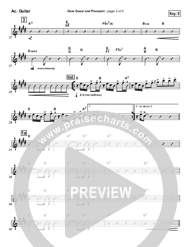 How Good And Pleasant Acoustic Guitar (Tommy Walker)