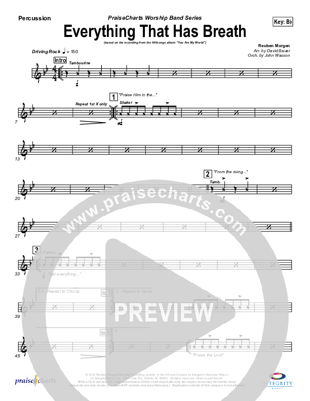 Everything That Has Breath Percussion (Hillsong Worship)