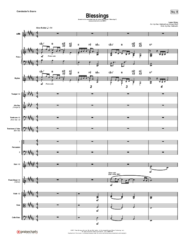 Blessings Conductor's Score (Laura Story)