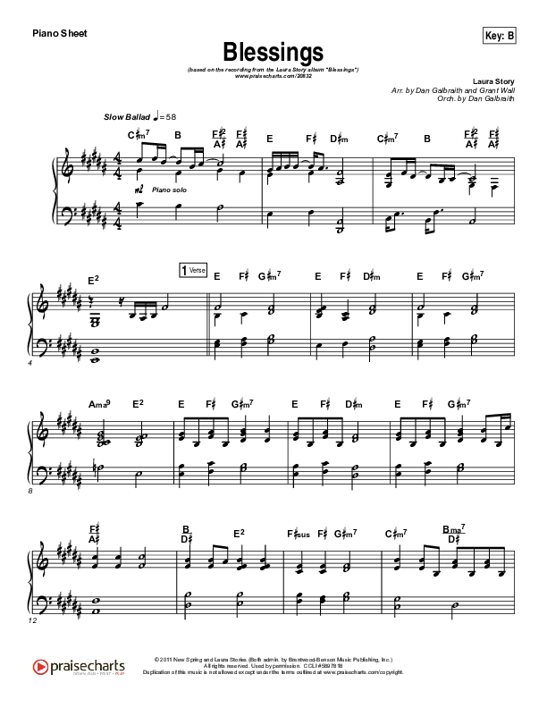 Blessings Piano Sheet (Laura Story)