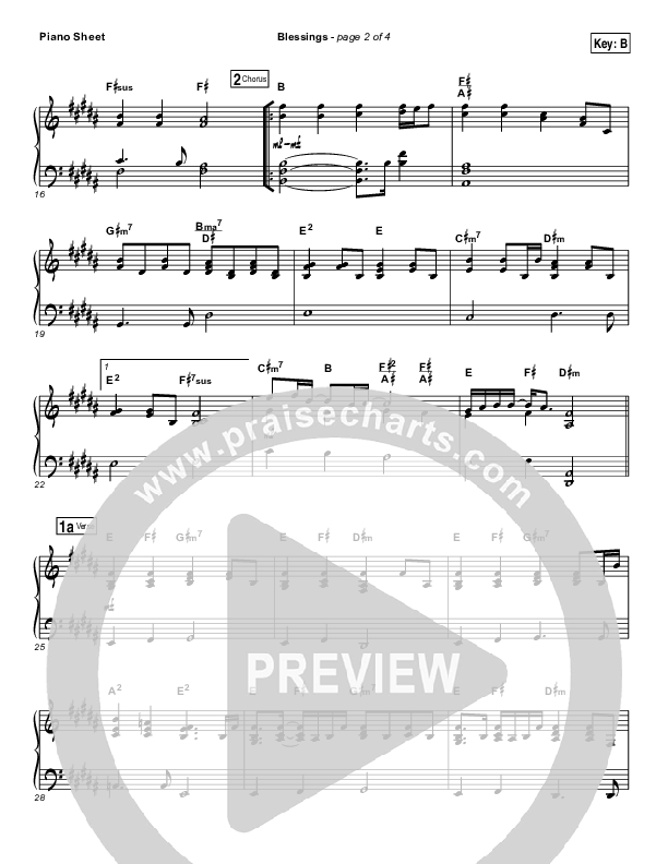 Blessings Piano Sheet (Laura Story)