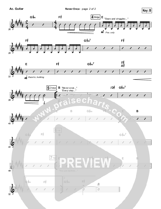 Never Once Acoustic Guitar (Matt Redman)