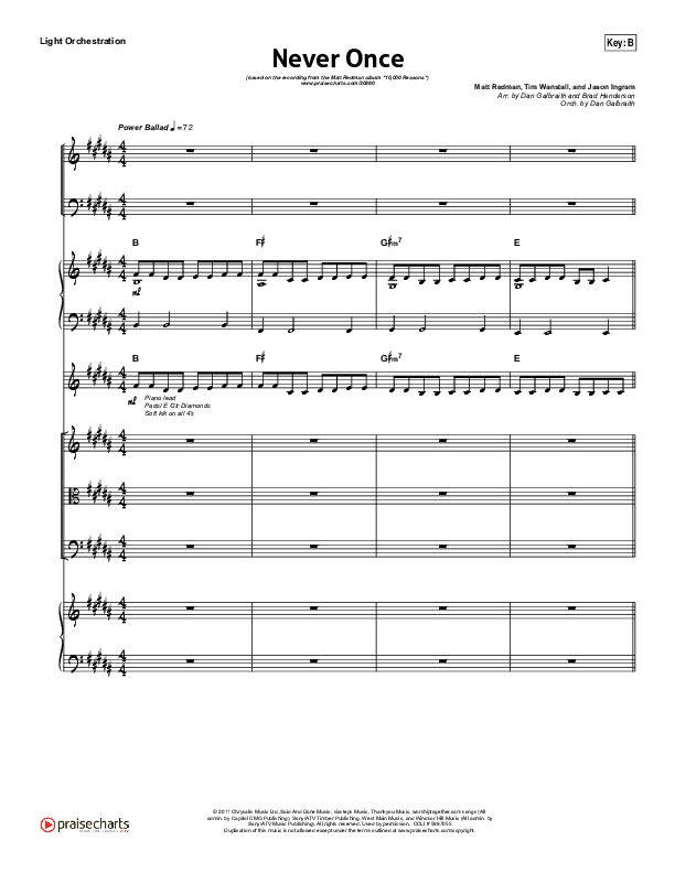 Never Once Conductor's Score (Matt Redman)