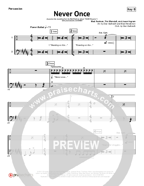 Never Once Percussion (Matt Redman)