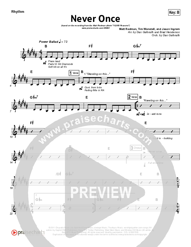 Never Once Rhythm Chart (Print Only) (Matt Redman)