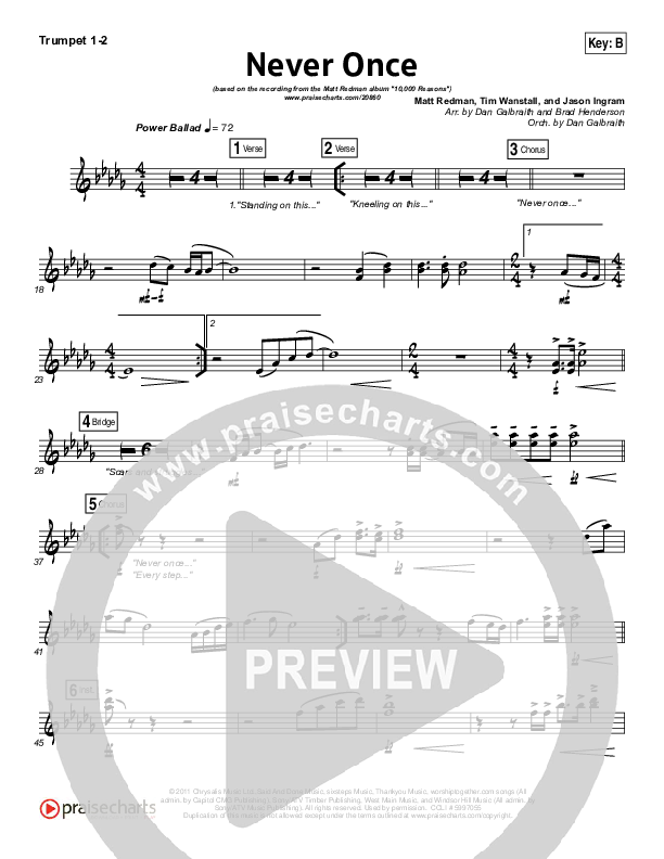 Never Once Brass Pack (Matt Redman)