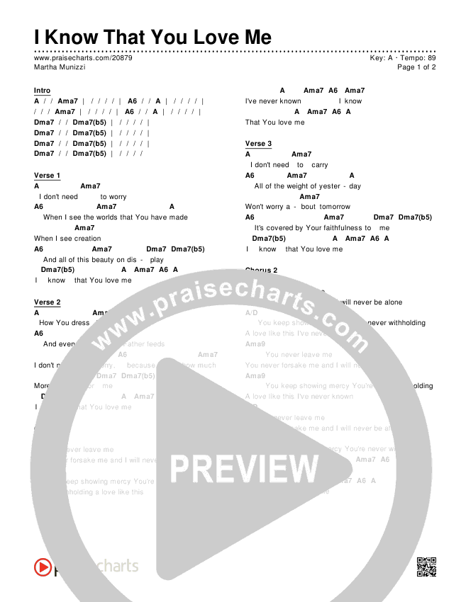 I Know That You Love Me Chords & Lyrics (Martha Munizzi)