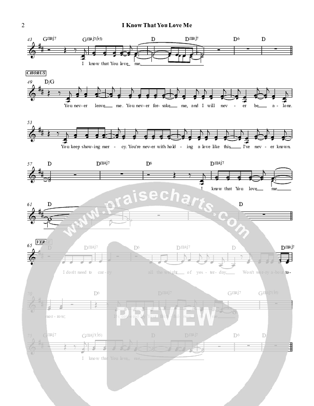 I Know That You Love Me Lead Sheet (Martha Munizzi)