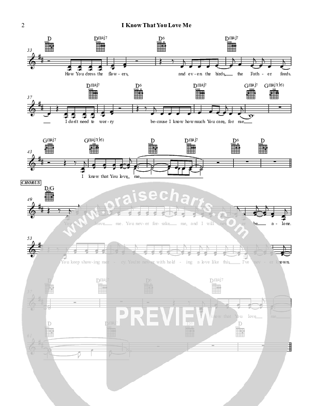 I Know That You Love Me Lead Sheet (Martha Munizzi)