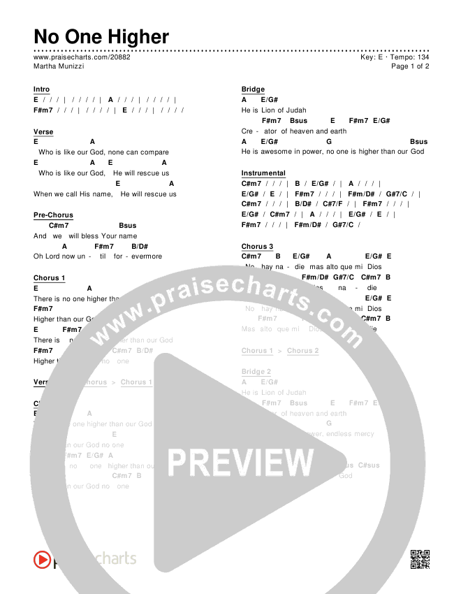 No One Higher Chords Martha Munizzi Praisecharts