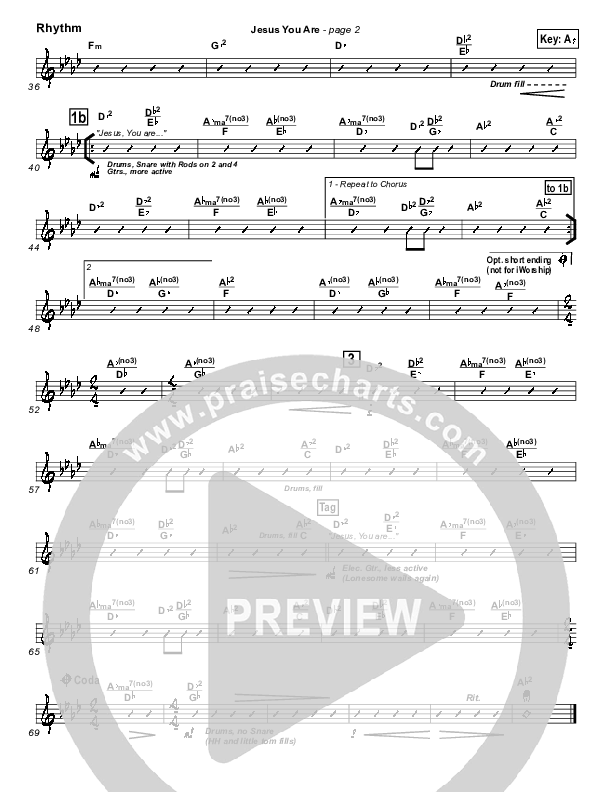 Jesus You Are Rhythm Chart (Paul Baloche)