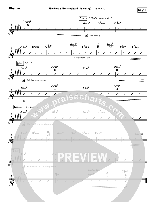 The Lord Is My Shepherd (Psalm 23) Rhythm Chart (Stuart Townend)