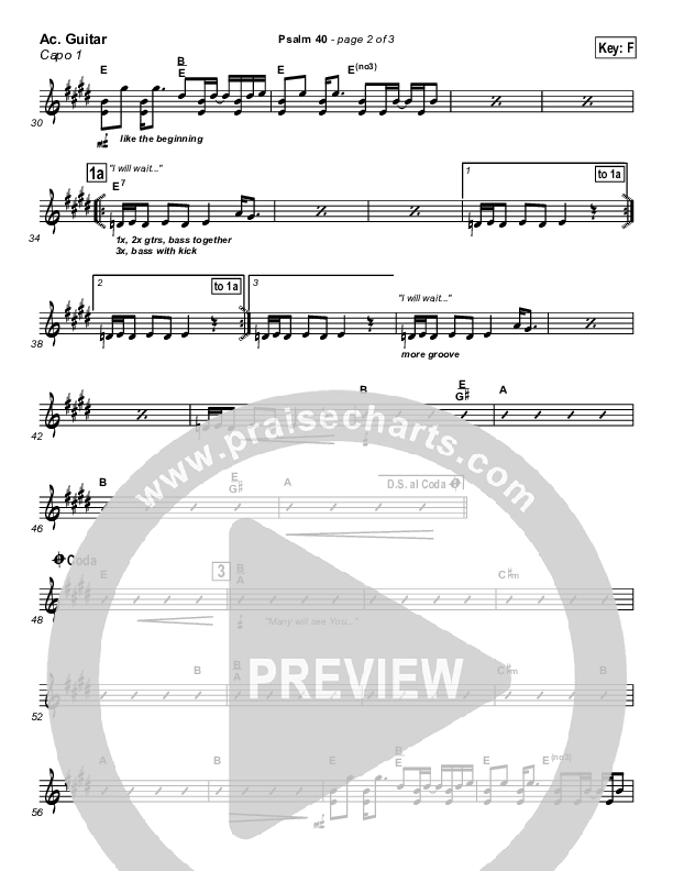 Psalm 40 Acoustic Guitar (Newsong)