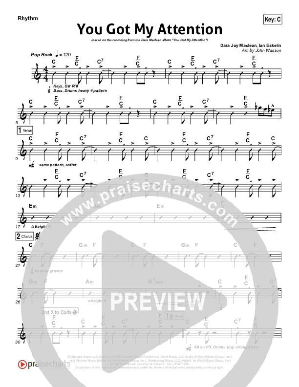 You Got My Attention Rhythm Chart (Dara Maclean)