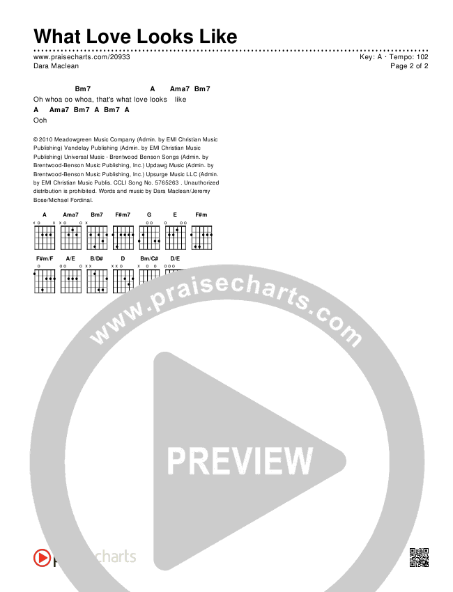 What Love Looks Like Chords & Lyrics (Dara Maclean)