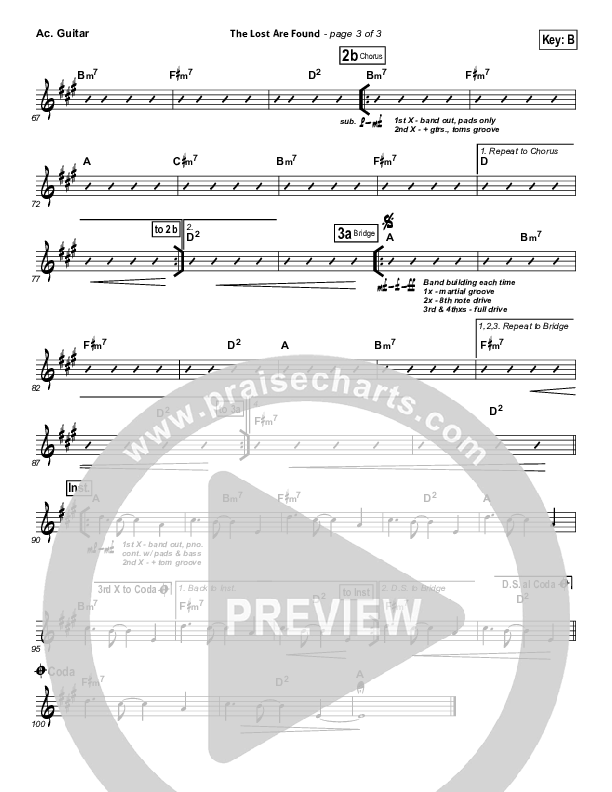 The Lost Are Found Acoustic Guitar (Hillsong Worship)