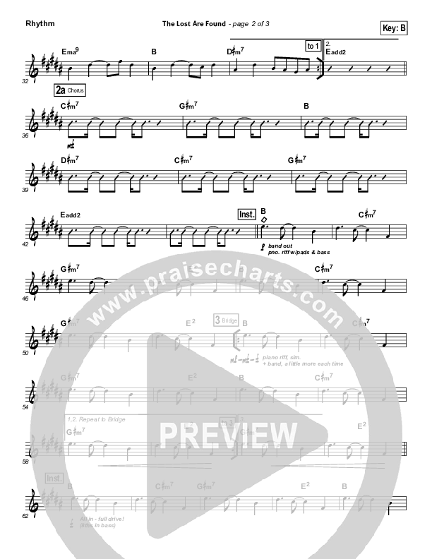 The Lost Are Found Rhythm Chart (Hillsong Worship)