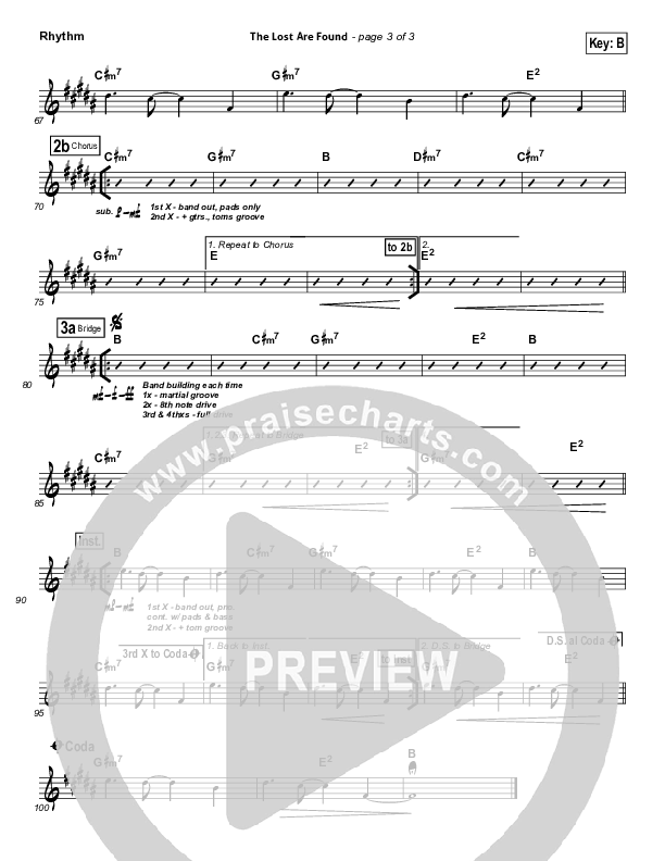 The Lost Are Found Rhythm Chart (Hillsong Worship)