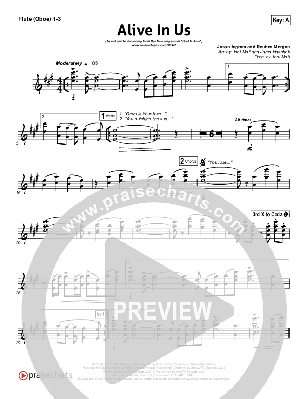 Alive In Us Wind Pack (Hillsong Worship)