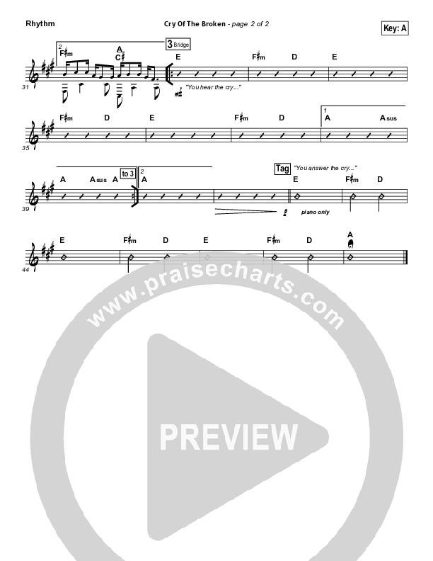 Cry Of The Broken Rhythm Chart (Hillsong Worship)