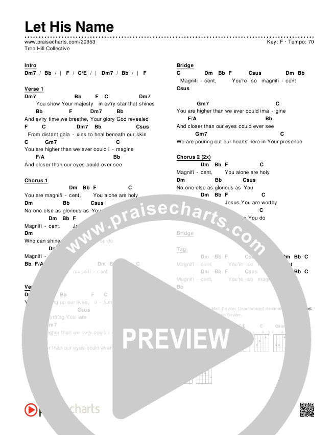 Let His Name Chords PDF (Tree Hill Collective) PraiseCharts