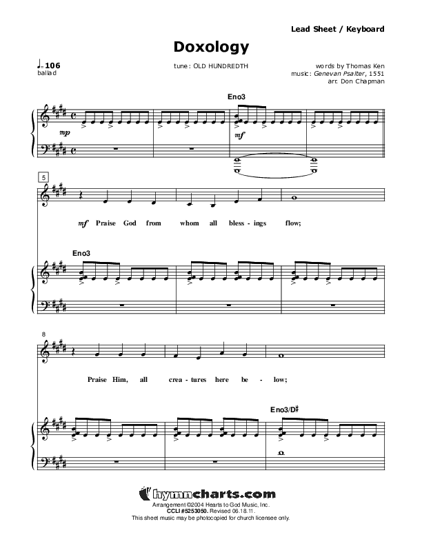 Doxology Piano/Vocal (Don Chapman)