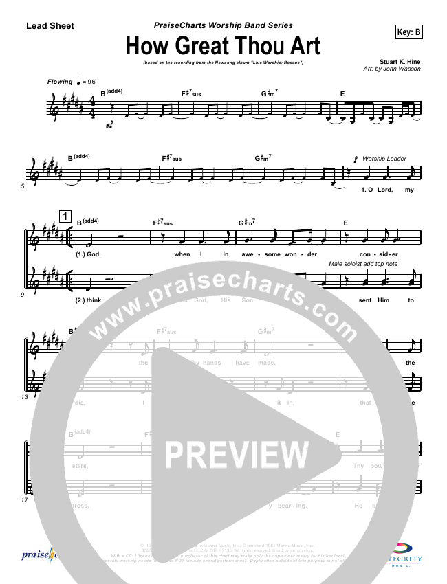 How Great Thou Art Sheet Music PDF (Newsong) - PraiseCharts