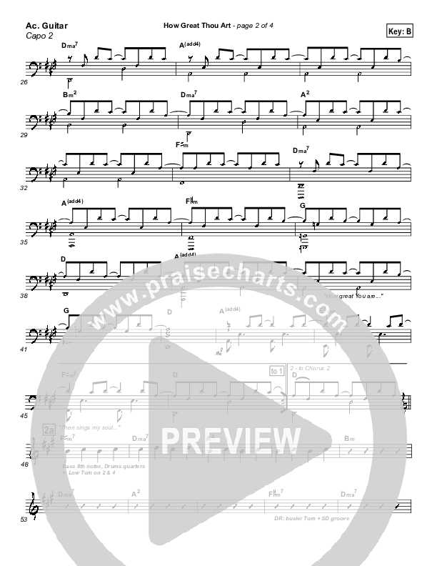 How Great Thou Art Acoustic Guitar (Newsong)