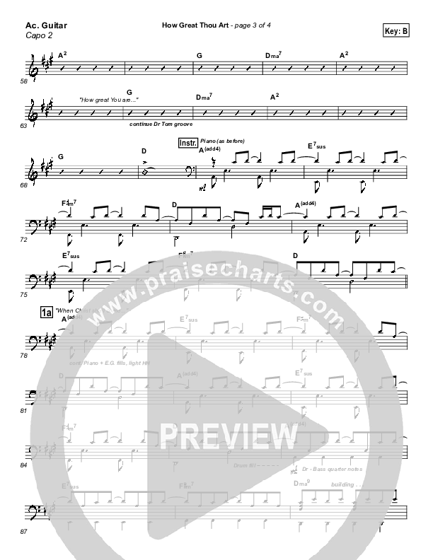 How Great Thou Art Acoustic Guitar (Newsong)