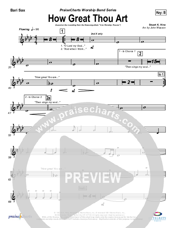 How Great Thou Art Bari Sax (Newsong)