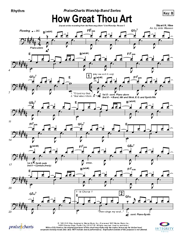 How Great Thou Art Rhythm Chart (Newsong)
