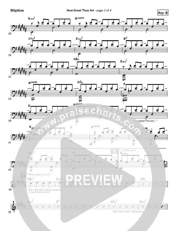How Great Thou Art Rhythm Chart (Newsong)