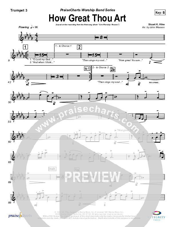 How Great Thou Art Trumpet 3 (Newsong)