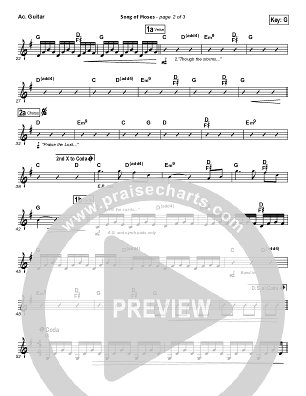 Song Of Moses Acoustic Guitar (Aaron Keyes)