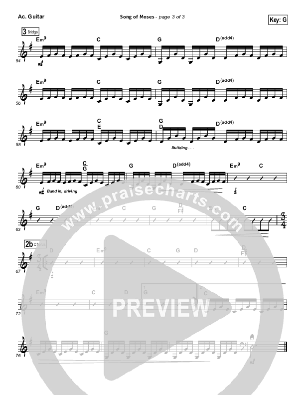 Song Of Moses Acoustic Guitar (Aaron Keyes)