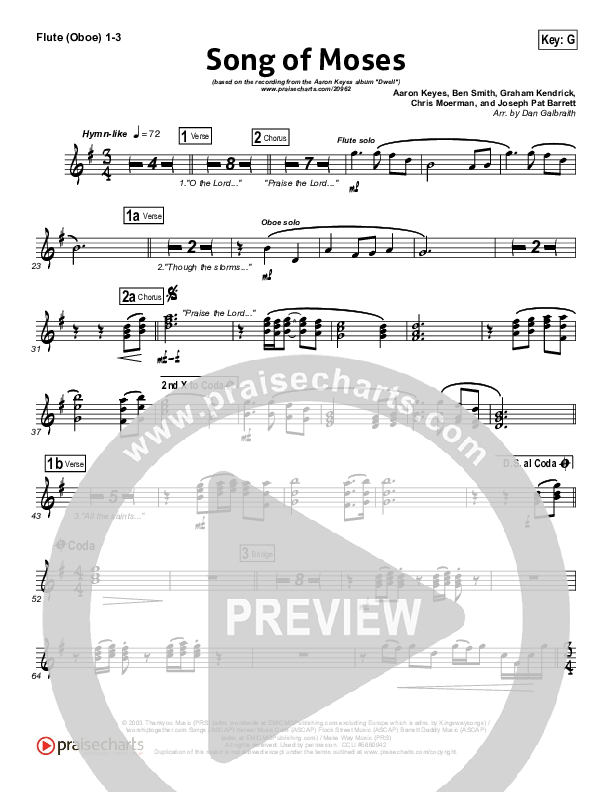 Song Of Moses Flute/Oboe 1/2/3 (Aaron Keyes)