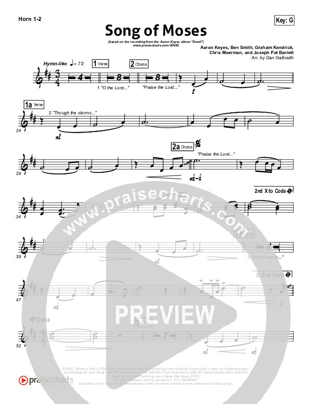 Song Of Moses Brass Pack (Aaron Keyes)