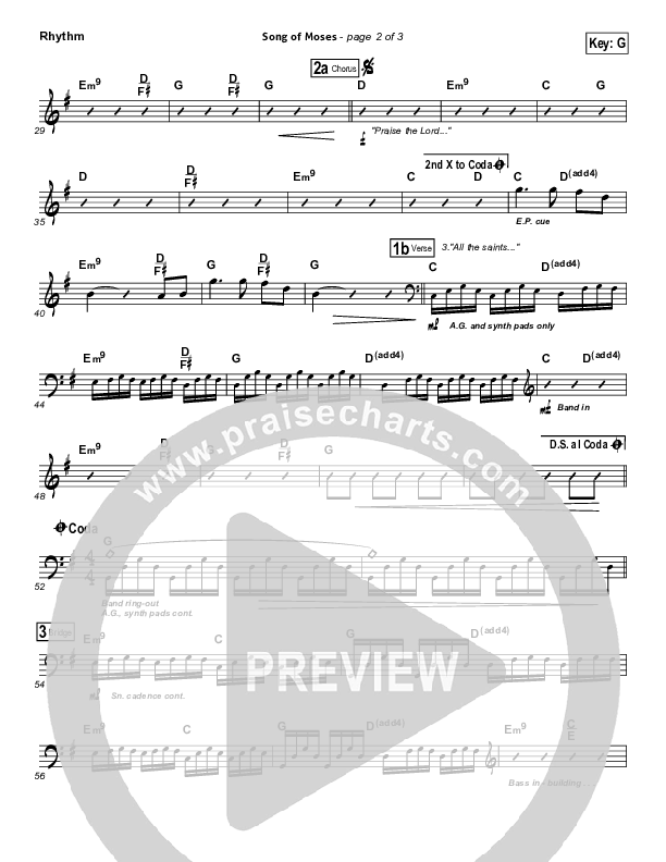 Song Of Moses Rhythm Chart (Aaron Keyes)