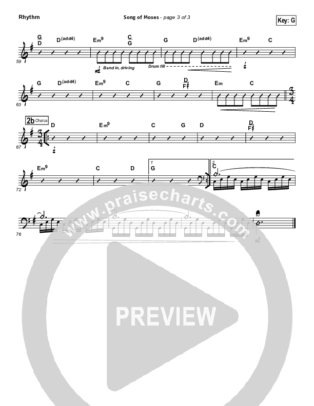 Song Of Moses Rhythm Chart (Aaron Keyes)