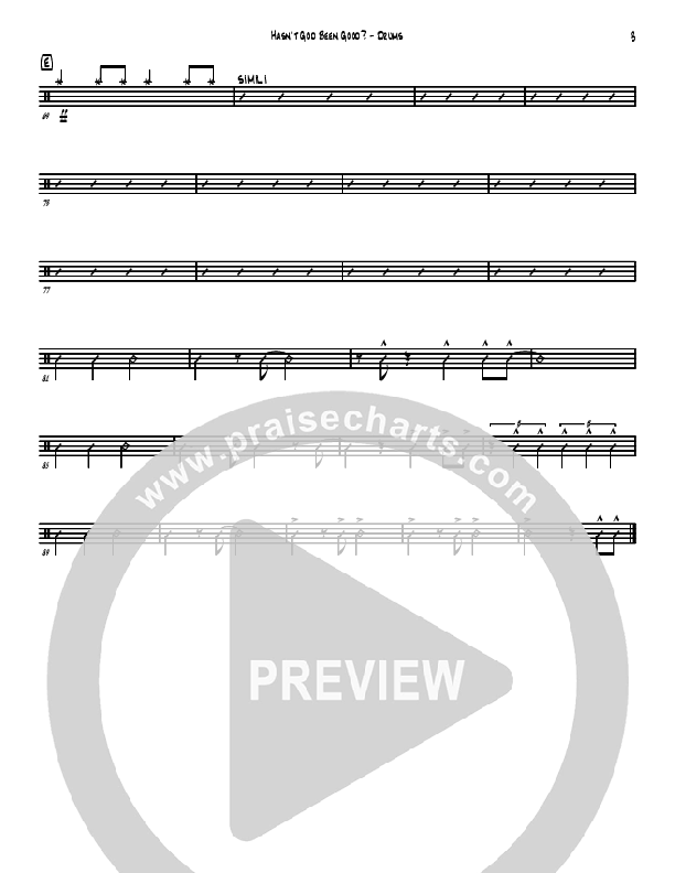 Hasn't God Been Good? Drum Set (David Arivett)