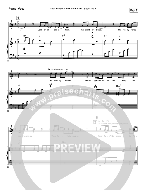 Your Favorite Name Is Father Piano/Vocal (Newsong)